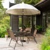Dunelm Recycled Carousel Parasol 2.7m 2 Dunelm Recycled Carousel Parasol 2.7m -Furn Shop 30789290